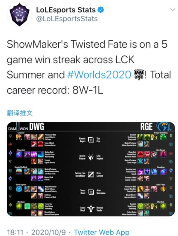 育全貌的镜 育全貌的镜