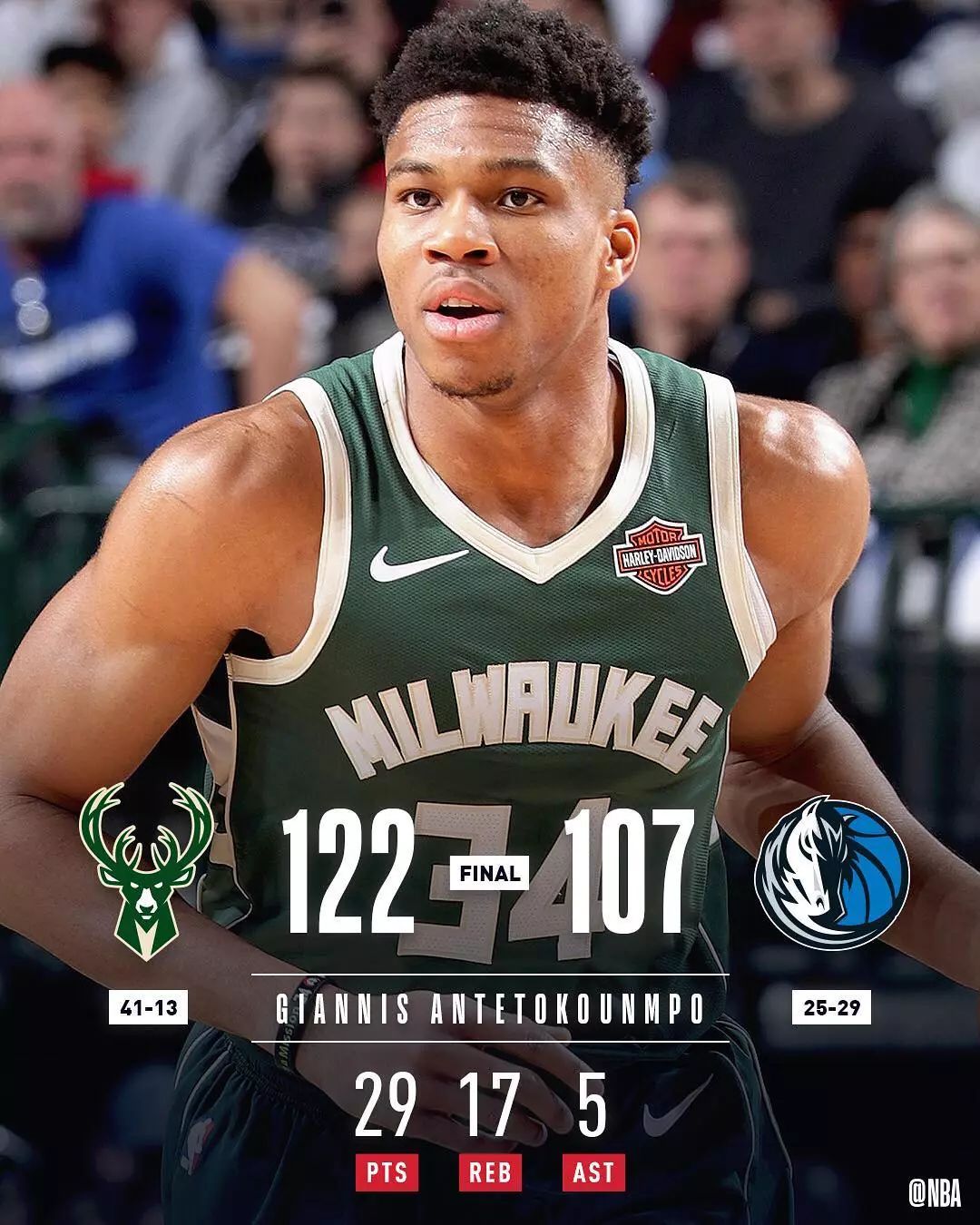 节奏控制 节奏控制